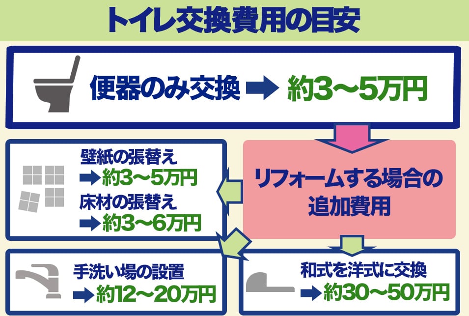 https://sq.jbr.co.jp/library/472