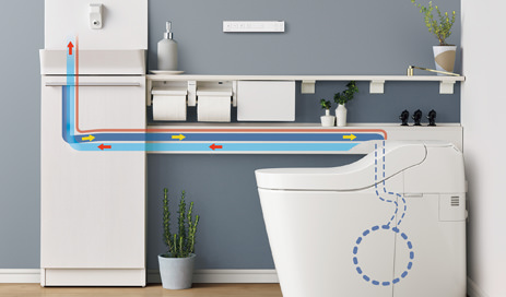https://sumai.panasonic.jp/toilet/tearai/alauno_senyo/